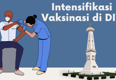 SONJO Tetuko: Intensifikasi Vaksinasi di DIY